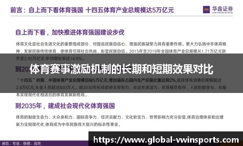 体育赛事激励机制的长期和短期效果对比