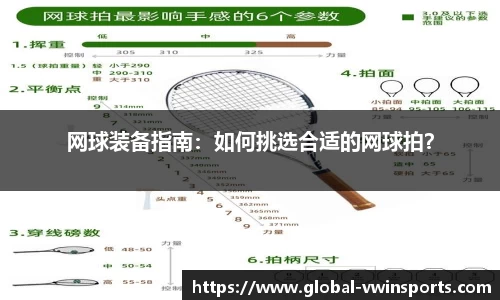 网球装备指南：如何挑选合适的网球拍？