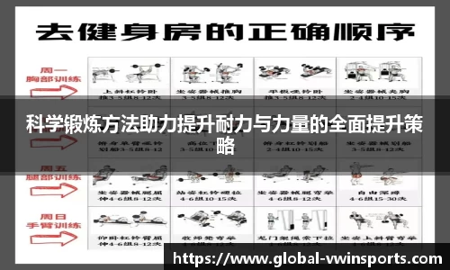 科学锻炼方法助力提升耐力与力量的全面提升策略