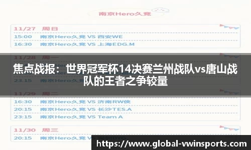 焦点战报：世界冠军杯14决赛兰州战队vs唐山战队的王者之争较量